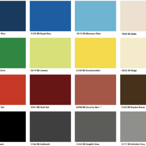 Kronoart HPL Platten