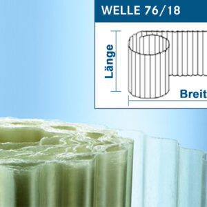 GFK Wellpolyester Rollenware 76/18 - vielseitig & langlebig - transparent Natur