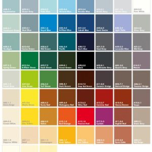 Trespa® HPL-Platten - Wetterfeste Fassadenplatte (verschiedene Farben & Größen)